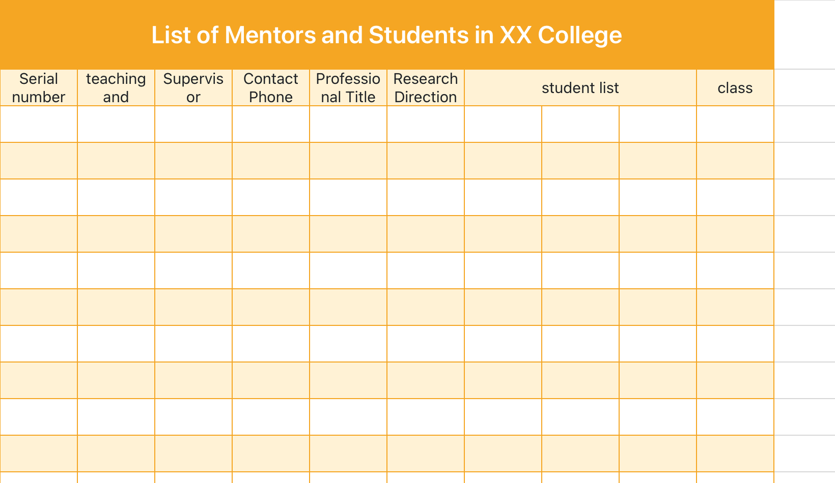 List of College Mentors and Students